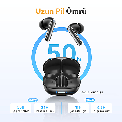 Qcy MeloBuds N65 6.0 Bluetooth Kulaklık Hi-Res LDAC 60 dB ANC Gri - 7
