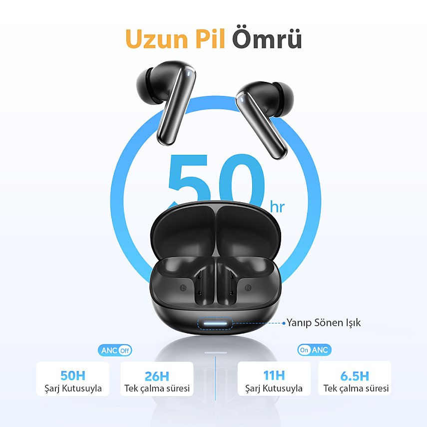 Qcy MeloBuds N65 6.0 Bluetooth Kulaklık Hi-Res LDAC 60 dB ANC Gri - 7